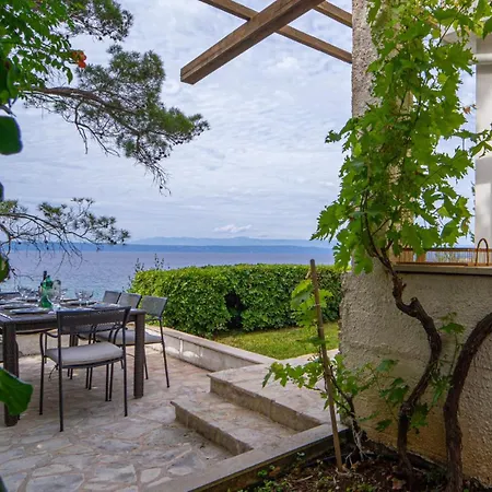 Waterfront House Storija By Guide *